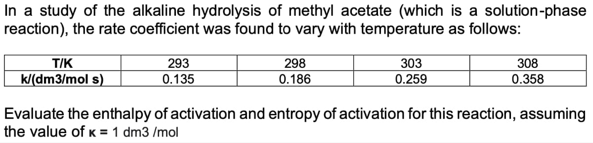 In a study of the alkaline hydrolysis of methyl acetate (which is a solution-phase
reaction), the rate coefficient was found to vary with temperature as follows:
T/K
k/(dm3/mol s)
293
0.135
298
0.186
303
0.259
308
0.358
Evaluate the enthalpy of activation and entropy of activation for this reaction, assuming
the value of k = 1 dm3 /mol