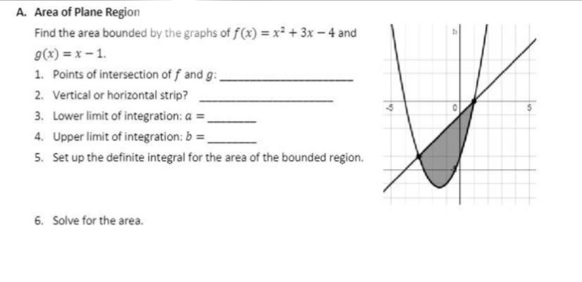 A. Area of Plane Region
Find the area bounded by the graphs of f(x) = x² + 3x - 4 and
g(x)=x-1.
1. Points of intersection of f and g:.
2. Vertical or horizontal strip?
3. Lower limit of integration: a =
4. Upper limit of integration: b =
5. Set up the definite integral for the area of the bounded region.
6. Solve for the area.
R