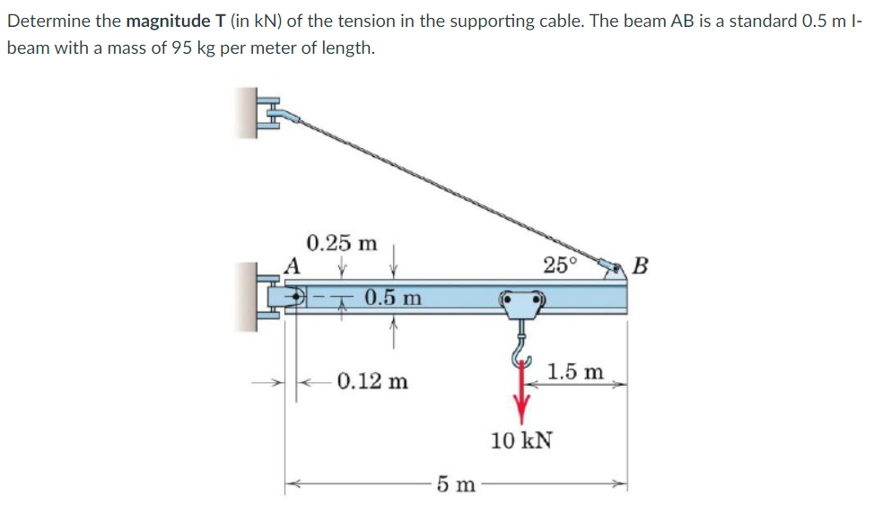 Determine the magnitude T (in kN) of the tension in the supporting cable. The beam AB is a standard 0.5 m l-
beam with a mass of 95 kg per meter of length.
0.25 m
0.5 m
0.12 m
5 m
25°
1.5 m
10 kN
B