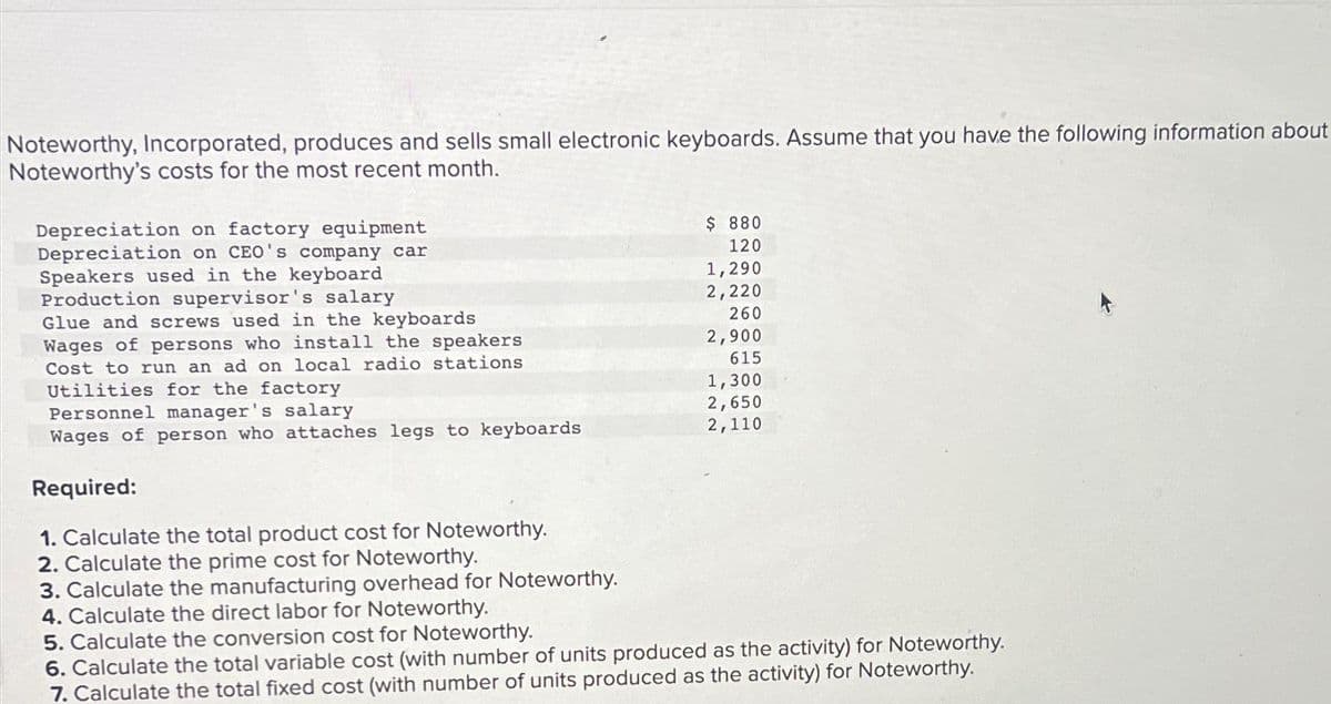 Noteworthy, Incorporated, produces and sells small electronic keyboards. Assume that you have the following information about
Noteworthy's costs for the most recent month.
Depreciation on factory equipment
Depreciation on CEO's company car
Speakers used in the keyboard
Production supervisor's salary
Glue and screws used in the keyboards
Wages of persons who install the speakers
Cost to run an ad on local radio stations
Utilities for the factory
Personnel manager's salary
Wages of person who attaches legs to keyboards
Required:
1. Calculate the total product cost for Noteworthy.
2. Calculate the prime cost for Noteworthy.
3. Calculate the manufacturing overhead for Noteworthy.
4. Calculate the direct labor for Noteworthy.
$ 880
120
1,290
2,220
260
2,900
615
1,300
2,650
2,110
5. Calculate the conversion cost for Noteworthy.
6. Calculate the total variable cost (with number of units produced as the activity) for Noteworthy.
7. Calculate the total fixed cost (with number of units produced as the activity) for Noteworthy.