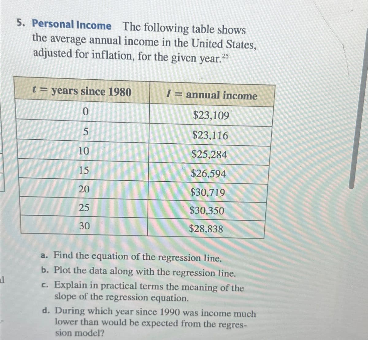 5. Personal Income The following table shows
the average annual income in the United States,
adjusted for inflation, for the given year.
25
t=years since 1980
I = annual income
0
$23,109
5
$23,116
10
$25,284
15
$26,594
20
$30,719
25
$30,350
30
$28,838
a. Find the equation of the regression line.
b. Plot the data along with the regression line.
c. Explain in practical terms the meaning of the
slope of the regression equation.
d. During which year since 1990 was income much
lower than would be expected from the regres-
sion model?