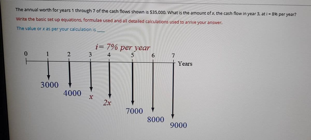 The annual worth for years 1 through 7 of the cash flows shown is $35,000. What is the amount of x, the cash flow in year 3, at i - 8% per year?
Write the basic set up equations, formulae used and all detailed calculations used to arrive your answer.
The value or x as per your calculation is_
i= 7% per year
0.
1
4
6.
7
Years
3000
4000
2x
7000
8000
9000
