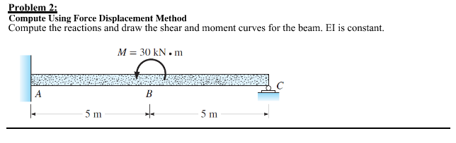 Problem 2:
Compute Using Force Displacement Method
Compute the reactions and draw the shear and moment curves for the beam. El is constant.
M = 30 kN . m
A
В
5 m
5 m
