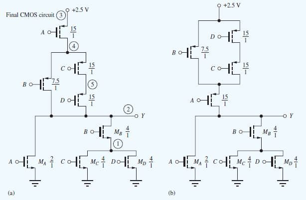 Q +2.5 V
+2.5 V
Final CMOS circuit
15
#어 주
7.5
coE
15
co
BO
15
oY
MB
BO
MB
MA
HMc Do
Mp
HM coMc
Mp
(a)
(b)
- (+
