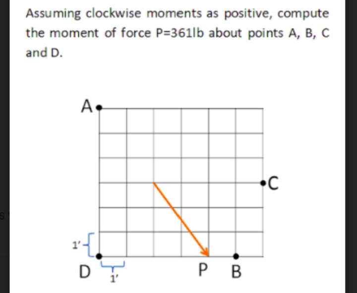 Assuming clockwise moments as positive, compute
the moment of force P=361|lb about points A, B, C
and D.
A.
•C
1'-
P B
1'
