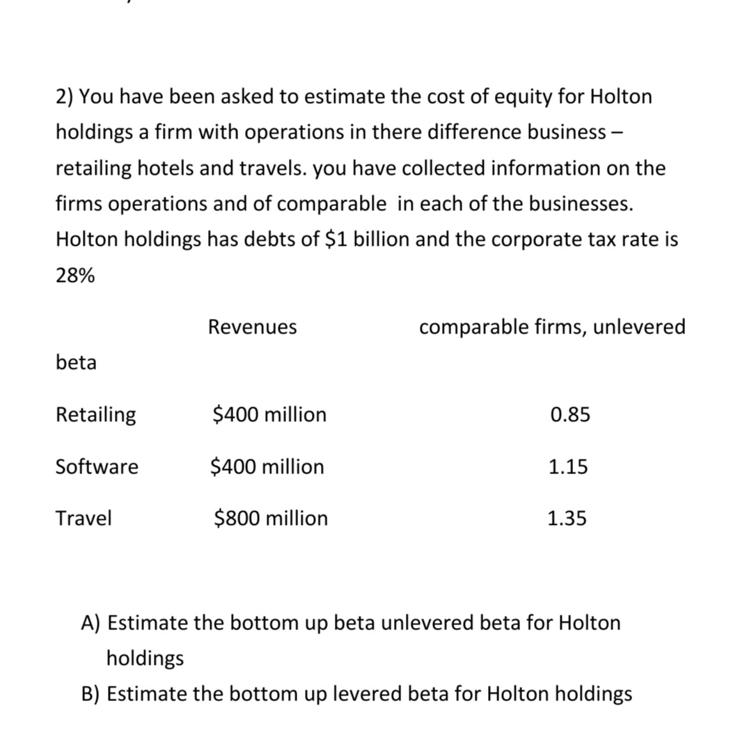 2) You have been asked to estimate the cost of equity for Holton
holdings a firm with operations in there difference business –
retailing hotels and travels. you have collected information on the
firms operations and of comparable in each of the businesses.
Holton holdings has debts of $1 billion and the corporate tax rate is
28%
Revenues
comparable firms, unlevered
beta
Retailing
$400 million
0.85
Software
$400 million
1.15
Travel
$800 million
1.35
A) Estimate the bottom up beta unlevered beta for Holton
holdings
B) Estimate the bottom up levered beta for Holton holdings
