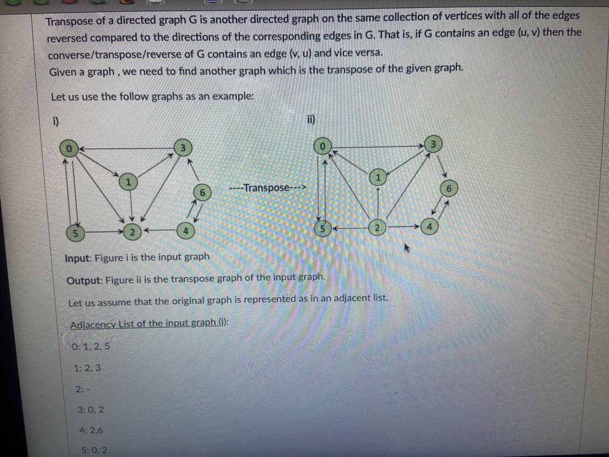 Transpose of a directed graph G is another directed graph on the same collection of vertices with all of the edges
reversed compared to the directions of the corresponding edges in G. That is, if G contains an edge (u, v) then the
converse/transpose/reverse of G contains an edge (v, u) and vice versa.
Given a graph , we need to find another graph which is the transpose of the given graph.
Let us use the follow graphs as an example:
M-M
i)
ii)
----Transpose--->
4
Input: Figure i is the input graph
Output: Figure ii is the transpose graph of the input graph.
Let us assume that the original graph is represented as in an adjacent list.
Adjacency List of the input graph (i):
0: 1, 2, 5
1: 2, 3
2:-
3: 0, 2
4: 2,6
5: 0, 2
