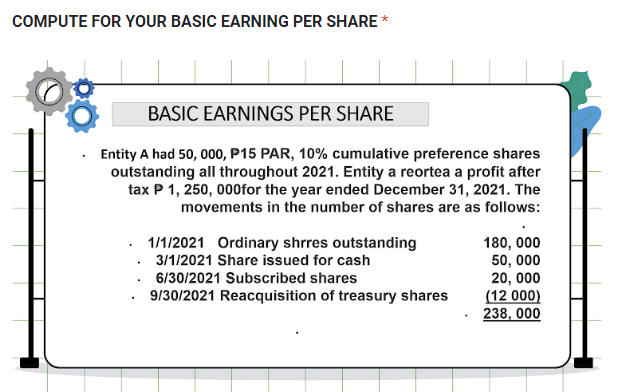 COMPUTE FOR YOUR BASIC EARNING PER SHARE *
BASIC EARNINGS PER SHARE
Entity A had 50, 000, P15 PAR, 10% cumulative preference shares
outstanding all throughout 2021. Entity a reortea a profit after
tax P 1, 250, 000for the year ended December 31, 2021. The
movements in the number of shares are as follows:
1/1/2021 Ordinary shrres outstanding
3/1/2021 Share issued for cash
6/30/2021 Subscribed shares
9/30/2021 Reacquisition of treasury shares
.
180, 000
50, 000
20, 000
(12 000)
238, 000