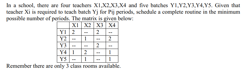 In a school, there are four teachers X1,X2,X3,X4 and five batches Y1,Y2,Y3,Y4,Y5. Given that
teacher Xi is required to teach batch Yj for Pij periods, schedule a complete routine in the minimum
possible number of periods. The matrix is given below:
X1
X2 X3 X4
Y1 2
2
--
--
Y2
1
Y3
--
--
Y4 | 1
2
1
--
Y5
1
1
--
--
Remember there are only 3 class rooms available.
