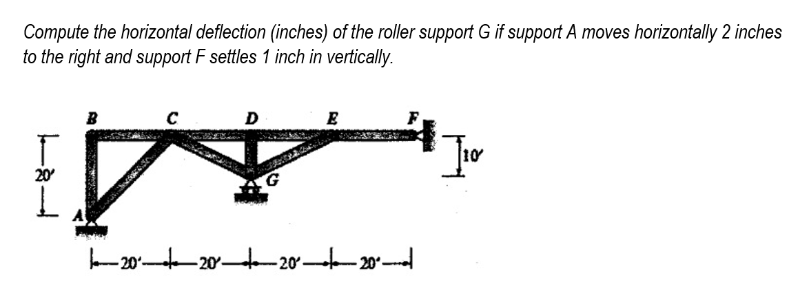 Compute the horizontal deflection (inches) of the roller support G if support A moves horizontally 2 inches
to the right and support F settles 1 inch in vertically.
D
20
-20--20 -20-20-
