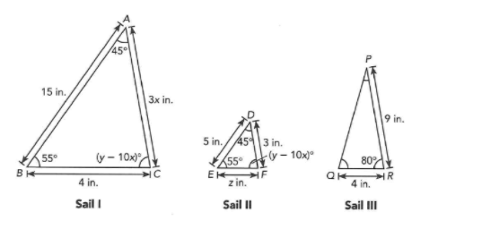 15 in.
Зx in.
9 in.
5 in./453 in.
ty- 10x)°
55°
(y - 10x)
55°
EK F
z in.
80%
4 in.
4 in.
Sail I
Sail II
Sail III
