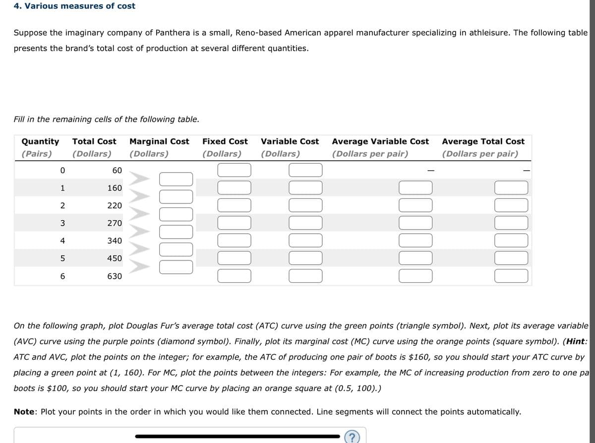 4. Various measures of cost
Suppose the imaginary company of Panthera is a small, Reno-based American apparel manufacturer specializing in athleisure. The following table
presents the brand's total cost of production at several different quantities.
Fill in the remaining cells of the following table.
Quantity Total Cost Marginal Cost Fixed Cost Variable Cost
(Pairs) (Dollars) (Dollars)
(Dollars)
(Dollars)
0
1
2
3
4
01
5
6
60
160
220
270
340
450
630
000000
Average Variable Cost Average Total Cost
(Dollars per pair)
(Dollars per pair)
On the following graph, plot Douglas Fur's average total cost (ATC) curve using the green points (triangle symbol). Next, plot its average variable
(AVC) curve using the purple points (diamond symbol). Finally, plot its marginal cost (MC) curve using the orange points (square symbol). (Hint:
ATC and AVC, plot the points on the integer; for example, the ATC of producing one pair of boots is $160, so you should start your ATC curve by
placing a green point at (1, 160). For MC, plot the points between the integers: For example, the MC of increasing production from zero to one pa
boots is $100, so you should start your MC curve by placing an orange square at (0.5, 100).)
Note: Plot your points in the order in which you would like them connected. Line segments will connect the points automatically.