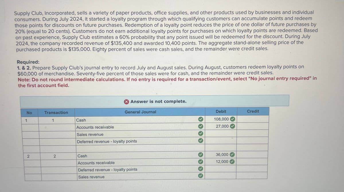 Supply Club, Incorporated, sells a variety of paper products, office supplies, and other products used by businesses and individual
consumers. During July 2024, it started a loyalty program through which qualifying customers can accumulate points and redeem
those points for discounts on future purchases. Redemption of a loyalty point reduces the price of one dollar of future purchases by
20% (equal to 20 cents). Customers do not earn additional loyalty points for purchases on which loyalty points are redeemed. Based
on past experience, Supply Club estimates a 60% probability that any point issued will be redeemed for the discount. During July
2024, the company recorded revenue of $135,400 and awarded 10,400 points. The aggregate stand-alone selling price of the
purchased products is $135,000. Eighty percent of sales were cash sales, and the remainder were credit sales.
Required:
1. & 2. Prepare Supply Club's journal entry to record July and August sales. During August, customers redeem loyalty points on
$60,000 of merchandise. Seventy-five percent of those sales were for cash, and the remainder were credit sales.
Note: Do not round intermediate calculations. If no entry is required for a transaction/event, select "No journal entry required" in
the first account field.
No
1
2
Transaction
1
2
X Answer is not complete.
General Journal
Cash
Accounts receivable
Sales revenue
Deferred revenue - loyalty points
Cash
Accounts receivable
Deferred revenue - loyalty points
Sales revenue
Debit
108,000
27,000
36,000
12,000
Credit