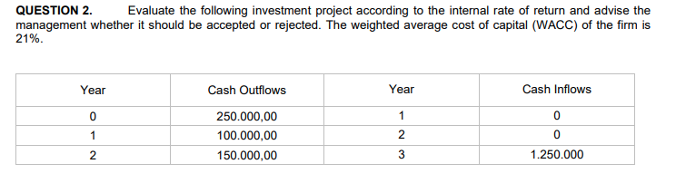 QUESTION 2.
management whether it should be accepted or rejected. The weighted average cost of capital (WACC) of the firm is
Evaluate the following investment project according to the internal rate of return and advise the
21%.
Year
Cash Outflows
Year
Cash Inflows
250.000,00
1
1
100.000,00
2
150.000,00
3
1.250.000
