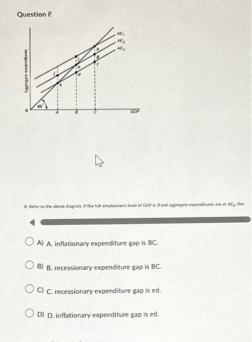 Question E
Aggregate expenditures
45
AE₁
AE₂
AES
8. Refer to the above diagram. If the full-employment level of GDP is Band aggregate expenditures are at AE, the
OA) A. inflationary expenditure gap is BC.
OB) B. recessionary expenditure gap is BC.
OC) C. recessionary expenditure gap is ed.
OD) D. inflationary expenditure gap is ed.