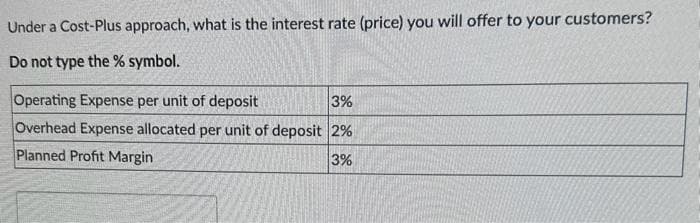 Under a Cost-Plus approach, what is the interest rate (price) you will offer to your customers?
Do not type the % symbol.
Operating Expense per unit of deposit
3%
Overhead Expense allocated per unit of deposit 2%
Planned Profit Margin
3%
