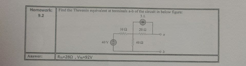 Homework:
Find the Thevenin equivalent at terminals a-b of the circuit in below figure:
9.2
3 A
10 2
2012
ww
www
40 V
40 2
Answer:
RTh=280 , VTh=92V
