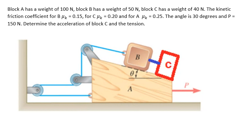 Block A has a weight of 100 N, block B has a weight of 50 N, block C has a weight of 40 N. The kinetic
friction coefficient for B uk = 0.15, for C Hz = 0.20 and for A Uz = 0.25. The angle is 30 degrees and P =
150 N. Determine the acceleration of block C and the tension.
A
