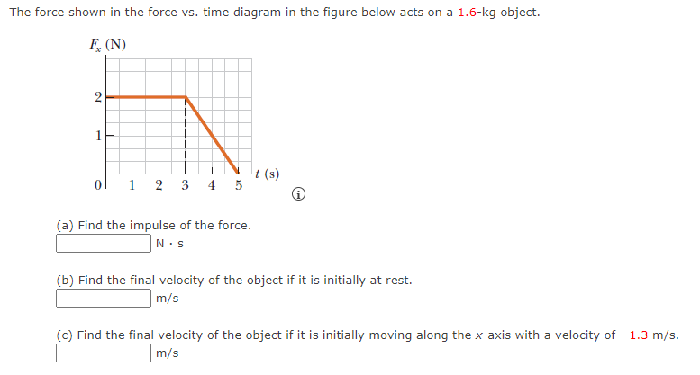 The force shown in the force vs. time diagram in the figure below acts on a 1.6-kg object.
F. (N)
2
1
1 2 3 4 5
(a) Find the impulse of the force.
N.S
(s)
(b) Find the final velocity of the object if it is initially at rest.
m/s
(c) Find the final velocity of the object if it is initially moving along the x-axis with a velocity of -1.3 m/s.
m/s