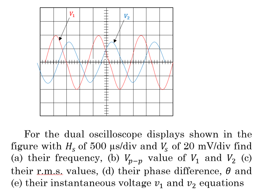 V₁
#F
V₂
For the dual oscilloscope displays shown in the
figure with H¸ of 500 µs/div and V of 20 mV/div find
(a) their frequency, (b) Vp-p value of V₁ and V₂ (c)
their r.m.s. values, (d) their phase difference, and
(e) their instantaneous voltage v₁ and v₂ equations
