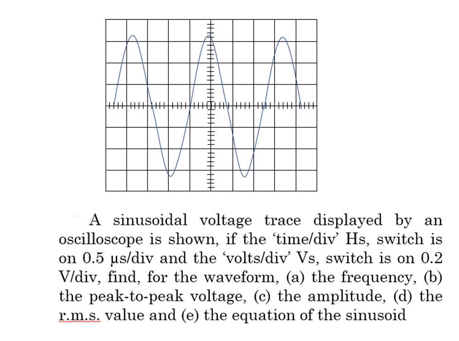 HITH
A sinusoidal voltage trace displayed by an
oscilloscope is shown, if the 'time/div' Hs, switch is
on 0.5 µs/div and the ‘volts/div' Vs, switch is on 0.2
V/div, find, for the waveform, (a) the frequency, (b)
the peak-to-peak voltage, (c) the amplitude, (d) the
r.m.s. value and (e) the equation of the sinusoid
