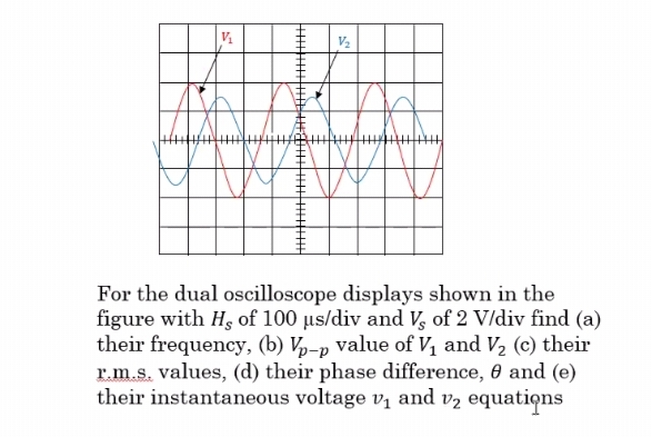 V₁
V₂
For the dual oscilloscope displays shown in the
figure with H, of 100 µs/div and V, of 2 V/div find (a)
their frequency, (b) Vp-p value of V₁ and V₂ (c) their
r.m.s. values, (d) their phase difference, and (e)
their instantaneous voltage v₁ and v₂ equations