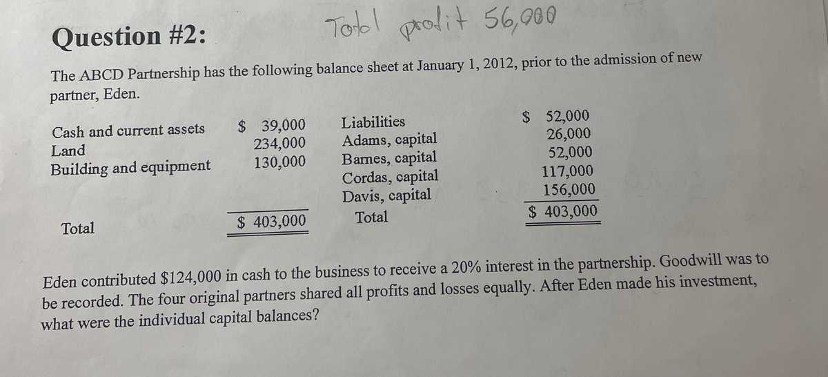 Question #2:
Toto profit 56,000
The ABCD Partnership has the following balance sheet at January 1, 2012, prior to the admission of new
partner, Eden.
Cash and current assets
Land
Building and equipment
Total
$ 39,000
234,000
130,000
$ 403,000
Liabilities
Adams, capital
Barnes, capital
Cordas, capital
Davis, capital
Total
$ 52,000
26,000
52,000
117,000
156,000
$ 403,000
Eden contributed $124,000 in cash to the business to receive a 20% interest in the partnership. Goodwill was to
be recorded. The four original partners shared all profits and losses equally. After Eden made his investment,
what were the individual capital balances?