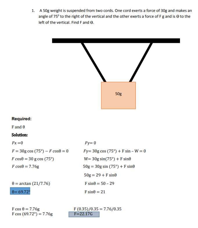 1. A 50g weight is suspended from two cords. One cord exerts a force of 30g and makes an
angle of 75⁰ to the right of the vertical and the other exerts a force of F g and is to the
left of the vertical. Find F and e.
Required:
F and 0
Solution:
Fx=0
F = 30g cos (75°) - F cose = 0
F cose= 30 g cos (75°)
F cose = 7.76g
0 = arctan (21/7.76)
0=69.72°
F cos 0 = 7.76g
F cos (69.72°) = 7.76g
50g
Fy=0
Fy= 30g cos (75°) +F sin - W=0
W=30g sin(75°) + F sine
50g = 30g sin (75°) + F sine
50g = 29+ F sine
F sin0 = 50 - 29
F sin0 = 21
F (0.35)/0.35 = 7.76/0.35
F=22.17G