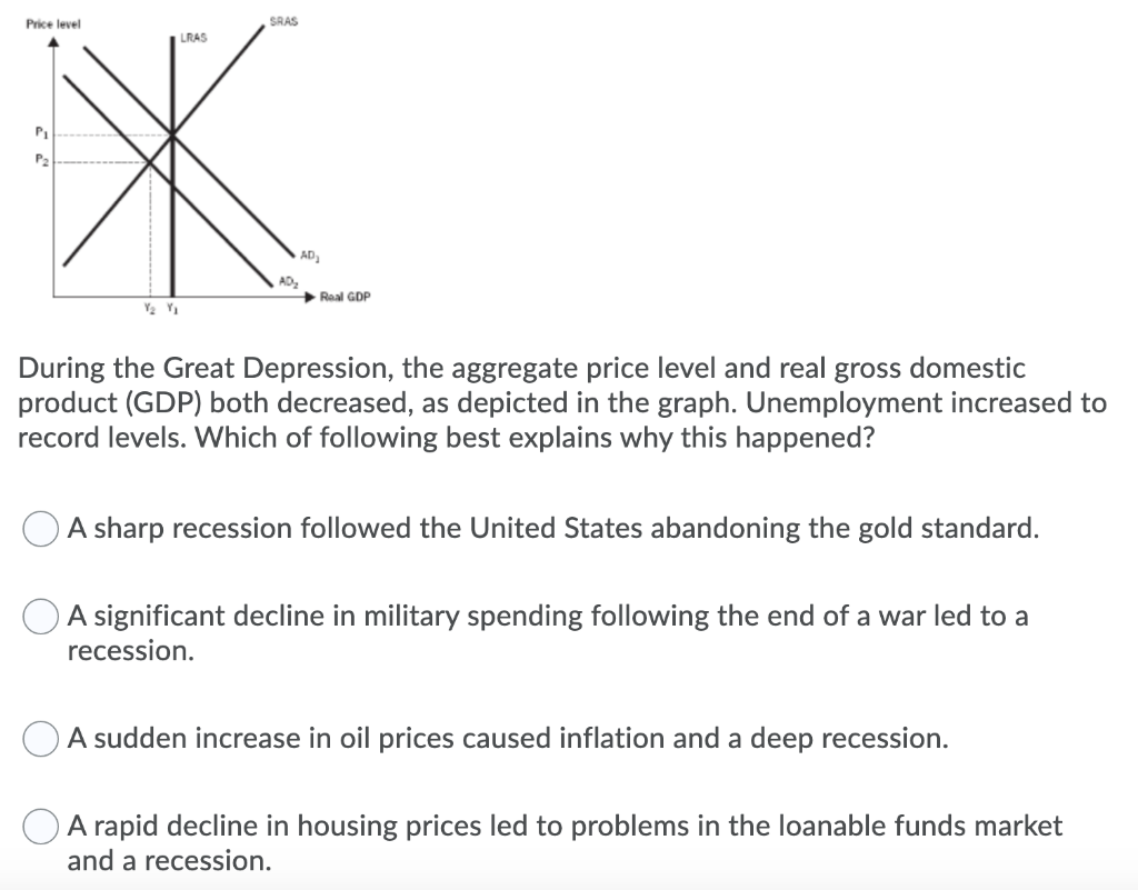 Price level
SRAS
LRAS
P₁
*
P₂
AD₁₂
Real GDP
During the Great Depression, the aggregate price level and real gross domestic
product (GDP) both decreased, as depicted in the graph. Unemployment increased to
record levels. Which of following best explains why this happened?
A sharp recession followed the United States abandoning the gold standard.
A significant decline in military spending following the end of a war led to a
recession.
A sudden increase in oil prices caused inflation and a deep recession.
A rapid decline in housing prices led to problems in the loanable funds market
and a recession.