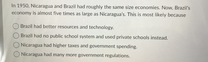 In 1950, Nicaragua and Brazil had roughly the same size economies. Now, Brazil's
economy is almost five times as large as Nicaragua's. This is most likely because
Brazil had better resources and technology.
Brazil had no public school system and used private schools instead.
O Nicaragua had higher taxes and government spending.
Nicaragua had many more government regulations.