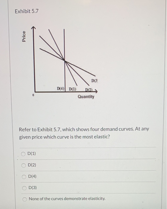 Exhibit 5.7
Price
D(1)
D(2)
Refer to Exhibit 5.7, which shows four demand curves. At any
given price which curve is the most elastic?
D(4)
D(4) D(1)
D(3)
D(3
D(2) >>
Quantity
None of the curves demonstrate elasticity.