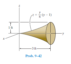 (y – 1)
1 ft
-3 ft
Prob. 9–42

