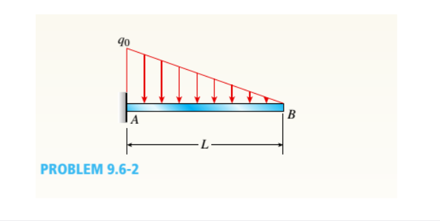 90
B
PROBLEM 9.6-2
