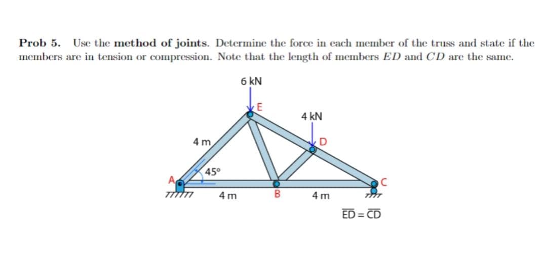 Prob 5. Use the method of joints. Determine the force in cach member of the truss and state if the
members are in tension or compression. Note that the length of members ED and CD are the same.
6 kN
4 kN
4 m
D
45°
TITI
4 m
4 m
ED = CD
