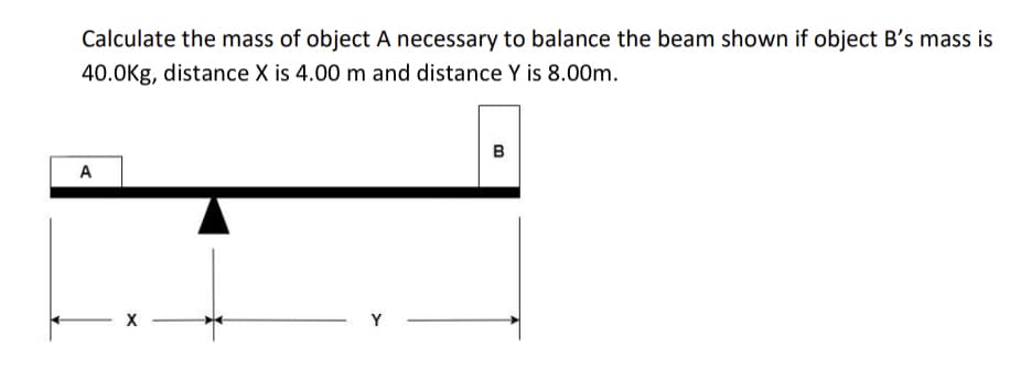 Calculate the mass of object A necessary to balance the beam shown if object B's mass is
40.0Kg, distance X is 4.00 m and distance Y is 8.00m.
в
A
