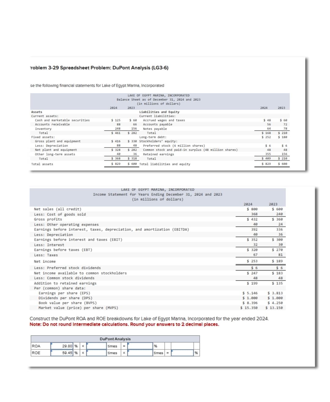 'roblem 3-29 Spreadsheet Problem: DuPont Analysis (LG3-6)
se the following financial statements for Lake of Egypt Marina, Incorporated
LAKE OF EGYPT MARINA, INCORPORATED
Balance Sheet as of December 31, 2024 and 2023
(in millions of dollars)
2024
2023
Assets
Current assets:
Liabilities and Equity
Cash and marketable securities
Accounts receivable
$ 125
$ 60
Inventory
88
248
66
156
Current liabilities:
Accrued wages and taxes
Accounts payable
Notes payable
Total
Fixed assets:
$ 461
$ 282
Total
Long-term debt:
Gross plant and equipment
$ 416
$ 330 Stockholders' equity:
Less: Depreciation
88
48
Preferred stock (6 million shares)
Net plant and equipment
$ 328
$ 282
Other long-term assets
Total
40
36
$ 368
$ 318
Total
Total assets
$ 829
Common stock and paid-in surplus (48 million shares)
Retained earnings
$ 600 Total liabilities and equity
Net sales (all credit)
Less: Cost of goods sold
Gross profits
LAKE OF EGYPT MARINA, INCORPORATED
Income Statement for Years Ending December 31, 2024 and 2023
(in millions of dollars)
Less: Other operating expenses
Earnings before interest, taxes, depreciation, and amortization (EBITDA)
Less: Depreciation
Earnings before interest and taxes (EBIT)
Less: Interest
Earnings before taxes (EBT)
Less: Taxes
Net income
Less: Preferred stock dividends
Net income available to common stockholders
Less: Common stock dividends
Addition to retained earnings
Per (common) share data:
Earnings per share (EPS)
Dividends per share (DPS)
Book value per share (BVPS)
Market value (price) per share (MVPS)
2024
2023
$ 48
$ 60
56
72
64
78
$ 168
$ 210
$ 252
$ 180
$ 6
$ 6
48
48
355
156
$ 489
$ 210
$ 829
$ 600
2024
$ 800
368
$ 432
40
2023
$ 600
240
$ 360
24
392
336
40
36
$ 352
32
$ 300
30
$ 320
$ 270
67
81
$ 253
$ 189
$ 6
$ 6
$ 247
$ 183
48
48
$ 199
$ 135
$ 5.146
$ 3.813
$ 1.000
$ 1.000
$ 8.396
$ 4.250
$ 15.350
$ 13.150
Construct the DuPont ROA and ROE breakdowns for Lake of Egypt Marina, Incorporated for the year ended 2024.
Note: Do not round Intermediate calculations. Round your answers to 2 decimal places.
DuPont Analysis
ROA
29.80 % x
times
96
ROE
59.45 % x
times
times =
96
