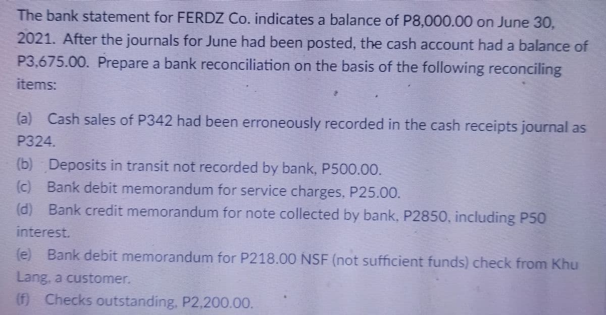 The bank statement for FERDZ Co. indicates a balance of P8,000.00 on June 30,
2021. After the journals for June had been posted, the cash account had a balance of
P3,675.00. Prepare a bank reconciliation on the basis of the following reconciling
items:
(a) Cash sales of P342 had been erroneously recorded in the cash receipts journal as
P324.
(b) Deposits in transit not recorded by bank, P500.00.
(c) Bank debit memorandum for service charges, P25.00.
(d) Bank credit memorandum for note collected by bank, P2850, including P50
interest.
(e) Bank debit memorandum for P218.00O NSF (not sufficient funds) check from Khu
Lang, a customer.
(f) Checks outstanding, P2,200.00.
