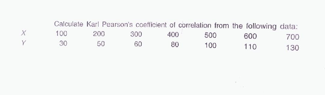 Calculate Karl Pearson's coefficient of correlation from the following data:
100
200
300
400
500
600
700
Y
30
50
60
80
100
110
130
