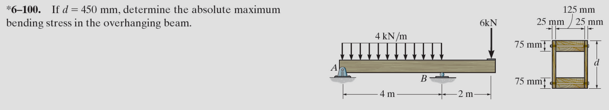 *6-100. If d = 450 mm, determine the absolute maximum
bending stress in the overhanging beam.
A
4 kN/m
4 m
B
2 m
6kN
25 mm
75 mm
125 mm
75 mm
25 mm