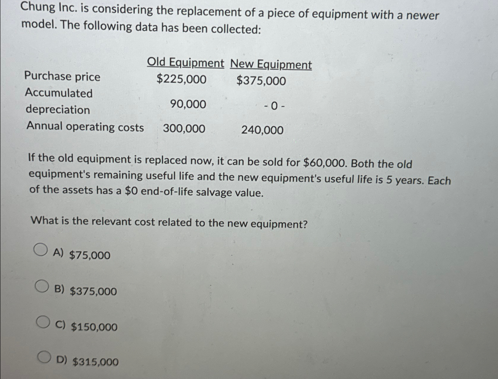Chung Inc. is considering the replacement of a piece of equipment with a newer
model. The following data has been collected:
Old Equipment New Equipment
Purchase price
$225,000
$375,000
Accumulated
90,000
-0-
depreciation
Annual operating costs
300,000
240,000
If the old equipment is replaced now, it can be sold for $60,000. Both the old
equipment's remaining useful life and the new equipment's useful life is 5 years. Each
of the assets has a $0 end-of-life salvage value.
What is the relevant cost related to the new equipment?
A) $75,000
B) $375,000
C) $150,000
D) $315,000