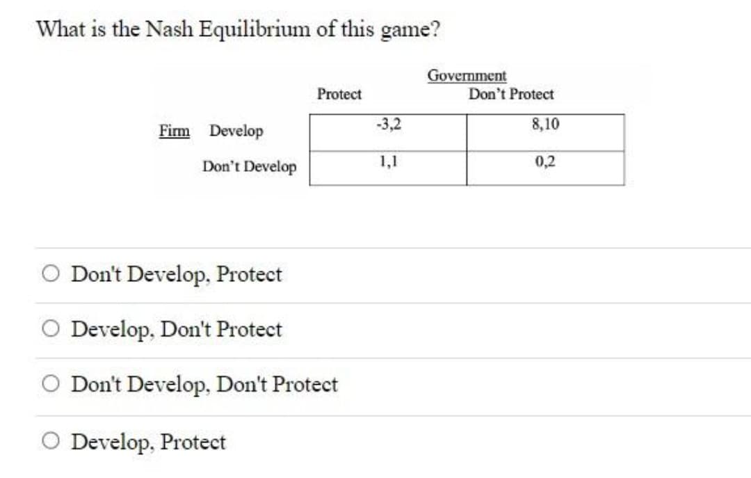 What is the Nash Equilibrium of this game?
Firm Develop
Don't Develop
Don't Develop, Protect
O Develop, Don't Protect
Protect
Don't Develop, Don't Protect
O Develop, Protect
-3,2
1,1
Government
Don't Protect
8,10
0,2