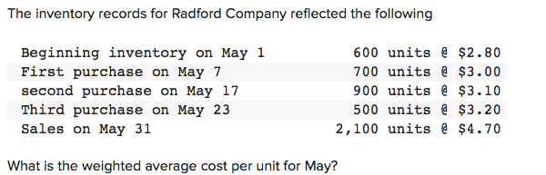 The inventory records for Radford Company reflected the following
600 units @ $2.80
Beginning inventory on May 1
First purchase on May 7
second purchase on May 17
Third purchase on May 23
700 units @ $3.00
900 units e $3.10
500 units @ $3.20
Sales on May 31
2,100 units @ $4.70
What is the weighted average cost per unit for May?
