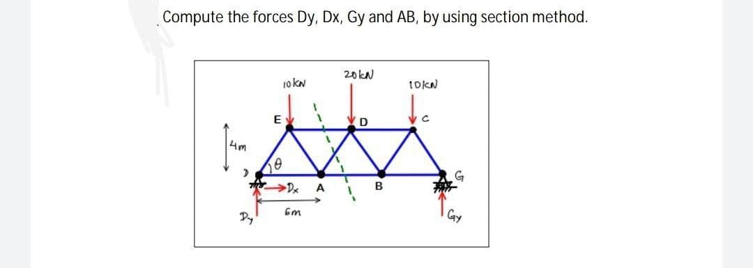 Compute the forces Dy, Dx, Gy and AB, by using section method.
20kN
10 KN
10KN
D
C
4m
D
Dy
EV
0
→Dx
6m
1
A
1
1
1
B
Cay