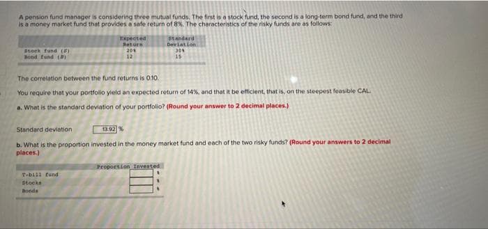 A pension fund manager is considering three mutual funds. The first is a stock fund, the second is a long-term bond fund, and the third
is a money market fund that provides a safe return of 8%. The characteristics of the risky funds are as follows:
Stock fund (5)
Bond fund (D)
Expected
Return
20%
12
The correlation between the fund returns is 0.10.
You require that your portfolio yield an expected return of 14%, and that it be efficient, that is, on the steepest feasible CAL
a. What is the standard deviation of your portfolio? (Round your answer to 2 decimal places.)
T-bill fund
Stocks
Bonda
Standard
Deviation
30%
15
Standard deviation
13.92%
b. What is the proportion invested in the money market fund and each of the two risky funds? (Round your answers to 2 decimal
places.)
Proportion Invested