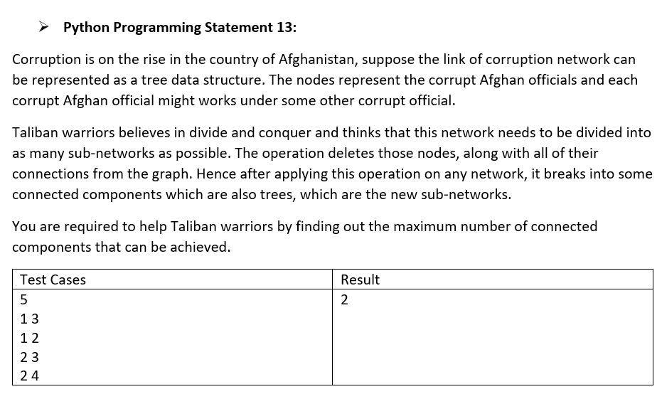 > Python Programming Statement 13:
Corruption is on the rise in the country of Afghanistan, suppose the link of corruption network can
be represented as a tree data structure. The nodes represent the corrupt Afghan officials and each
corrupt Afghan official might works under some other corrupt official.
Taliban warriors believes in divide and conquer and thinks that this network needs to be divided into
as many sub-networks as possible. The operation deletes those nodes, along with all of their
connections from the graph. Hence after applying this operation on any network, it breaks into some
connected components which are also trees, which are the new sub-networks.
You are required to help Taliban warriors by finding out the maximum number of connected
components that can be achieved.
Test Cases
Result
2
13
12
23
24
