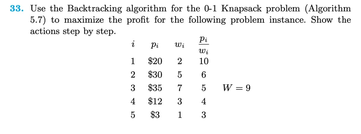 33. Use the Backtracking algorithm for the 0-1 Knapsack problem (Algorithm
5.7) to maximize the profit for the following problem instance. Show the
actions step by step.
Pi
i
Pi
Wi
Wi
1
$20
2
10
2
$30
3
$35
7
5
W = 9
4
$12
3
4
5
$3
1
3