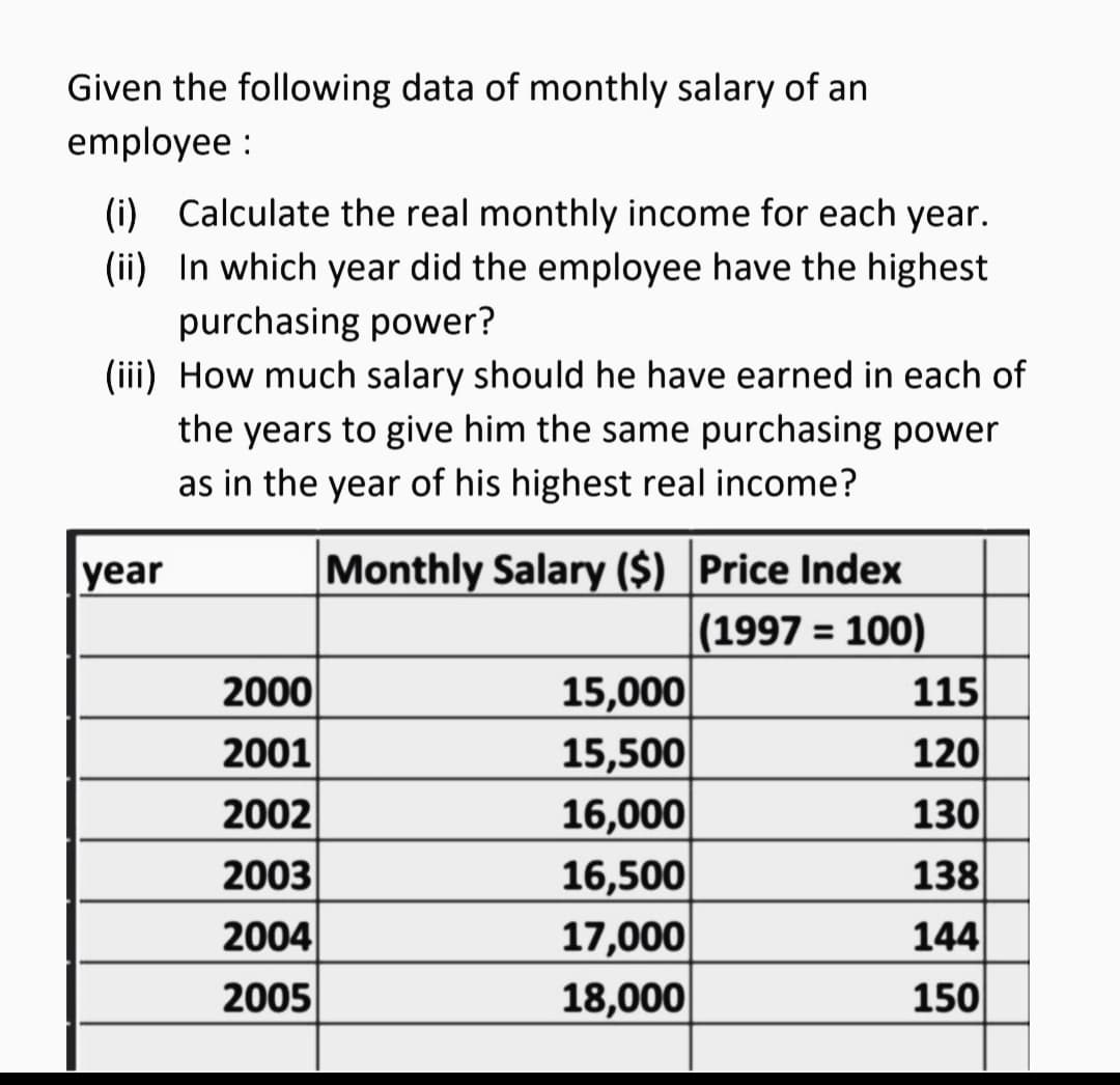 Given the following data of monthly salary of an
employee :
(i) Calculate the real monthly income for each year.
(ii) In which year did the employee have the highest
purchasing power?
(iii) How much salary should he have earned in each of
the years to give him the same purchasing power
as in the year of his highest real income?
year
Monthly Salary ($) |Price Index
(1997 = 100)
15,000
15,500
16,000
16,500
17,000
%3D
2000
2001
115
120
2002
130
2003
138
2004
144
2005
18,000
150
