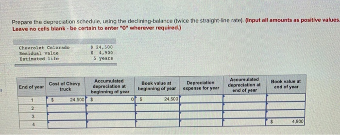 Prepare the depreciation schedule, using the declining-balance (twice the straight-line rate). (Input all amounts as positive values.
Leave no cells blank - be certain to enter "0" wherever required.)
Chevrolet Colorado
Residual value
Estimated life
End of year
1
2
3
4
Cost of Chevy
truck
$
24,500
$ 24,500
$ 4,900
years
5
Accumulated
depreciation at
beginning of year
$
o
Book value at
beginning of year
24,500
$
Depreciation
expense for year
Accumulated
depreciation at
end of year
Book value at
end of year
4,900