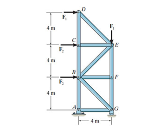 D
4 m
E
F,
4 m
B
F;
4 m
-4m-
