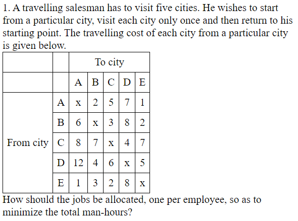 1. A travelling salesman has to visit five cities. He wishes to start
from a particular city, visit each city only once and then return to his
starting point. The travelling cost of each city from a particular city
is given below.
To city
A BCD E
A x 25 71
В
6 x 3 8 2
From city C 8 7
4 7
D 12 4 6 x 5
E 13 2 8 x
How should the jobs be allocated, one per employee, so as to
minimize the total man-hours?
